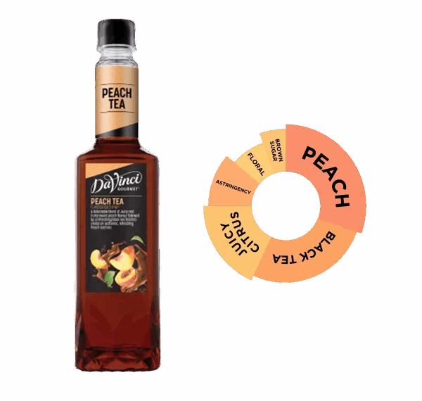 Peach Tea