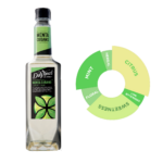 Menta Cubano